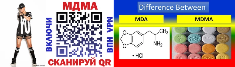 MDMA кристаллы  MEGA ссылка  Салаир 